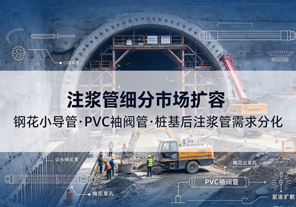兴安盟注浆管细分市场扩容，隧道钢花小导管、PVC 袖阀管、桩基后注浆管需求分化